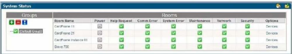System Status Groups Rooms Room Name Power Help Request Comm Error System Error Maintenance Network Security Options CardFrame 11 ✓ ✓ ✓ ✓ ✓ ✓ ✓ ✓ Devices CardFrame 21 ✓ ✓ ✓ ✓ ✓ ✓ ✓ ✓ Devices CardFrame Instance 01 ✓ ✓ ✓ ✓ ✓ ✓ ✓ ✓ Devices Steve 700 ✓ ✓ ✓ ✓ ✓ ✓ ✓ ✓ Devices