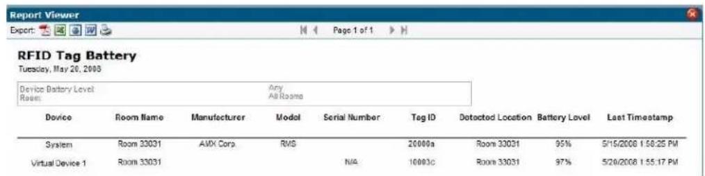 RFID Tag Battery Tuesday, May 20, 2005 Device Battery Level Roa: Any AB Rooms Device Room Name Manufacturer Model Serial Number Tag ID Detected Location Battery Level Last Timestamp System Room 33031 AMX Corp RMS 20000a Room 33031 95% 5/15/2008 1:56:25 PM Virtual Device 1 Room 33031 N/A 10003C Room 33031 97% 5/20/2008 1:55:17 PM