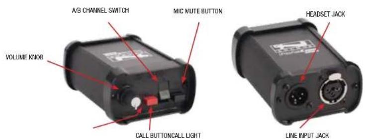 Anchor Audio COM-40FC/C/1D3S - H-2000 & H-2000S PORTACOM HEADSETS - 4