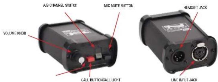 A/B CHANNEL SWITCH MIC MUTE BUTTON VOLUME KNOR HEADSET JACK CALL BUTTONCALL LIGHT LINE INPUT JACK