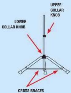 LOWER COLLAR KNOB UPPER COLLAR KNOB CROSS BRACES