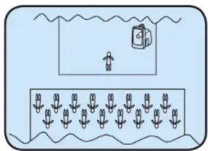 Anchor Audio MEGA-BP Dual/EM/EM - DAISY-CHAINING - 3