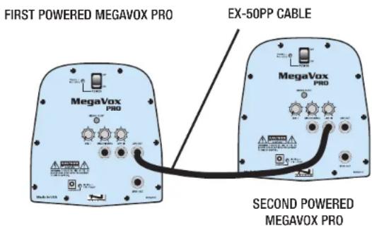 FIRST POWERED MEGAVOX PRO EX-50PP CABLE MegaVox PRO MegaVox PRO SECOND POWERED MEGAVOX PRO