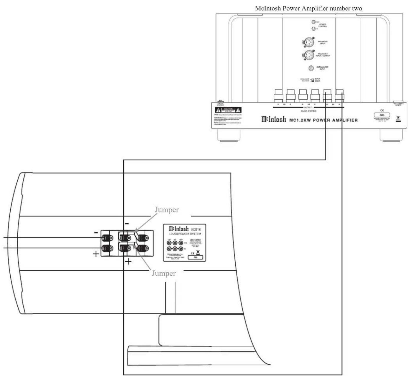 MCINTOSH XCS1K - How to Connect using two Amplifiers - 4