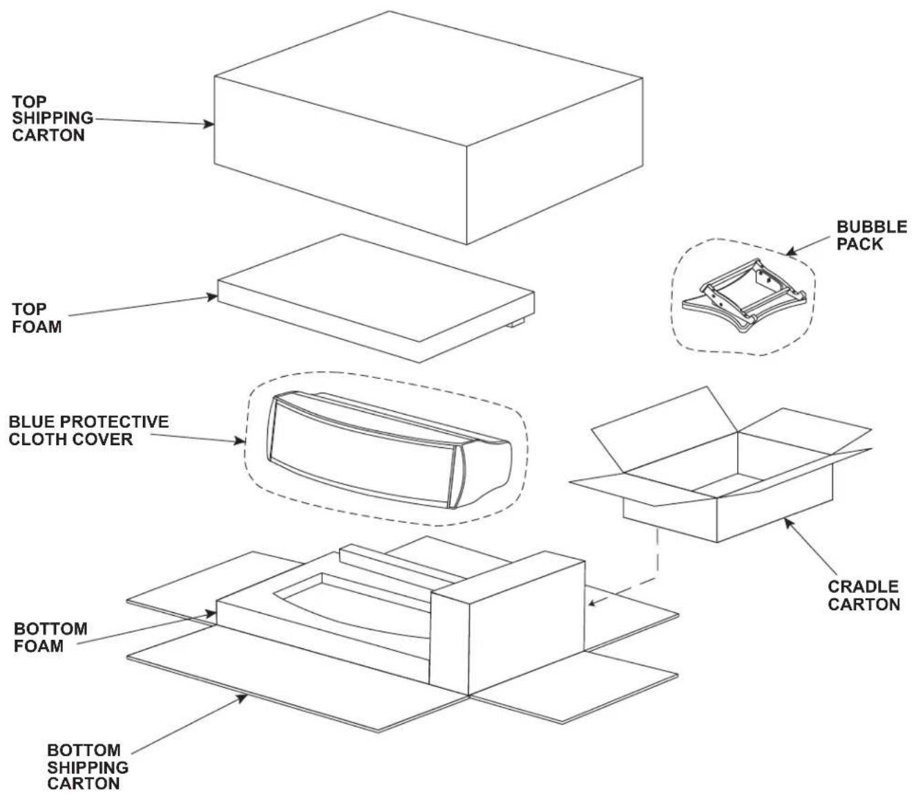 MCINTOSH XCS1K - Packing Instructions - 1