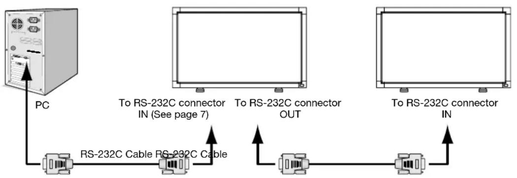 MITSUBISHI L461-ID3450 - Connection - 1