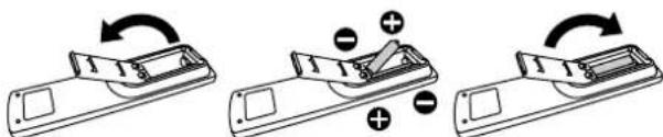 Diagram illustrating three-step battery disassembly process with rotation arrows and polarity indicators