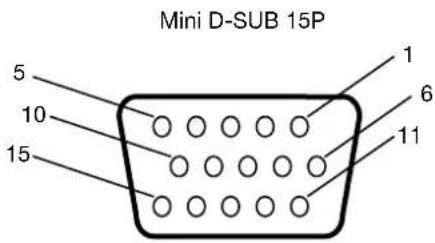Mini D-SUB 15P 5 10 15 1 6 11