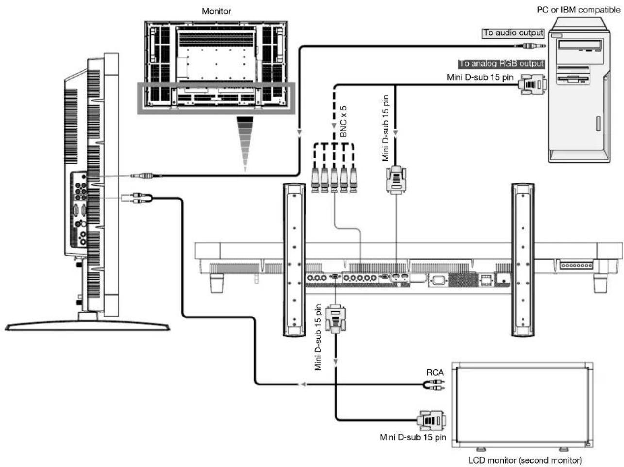 MITSUBISHI L461-ID3450 - Connect the LCD Monitor to a Personal Computer - 1