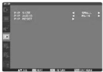 PIP SIZE PIP AUDIO PIP RESET SMALL MAIN AV 115 图层 36X1 图层 24X8 图层 00:00:00