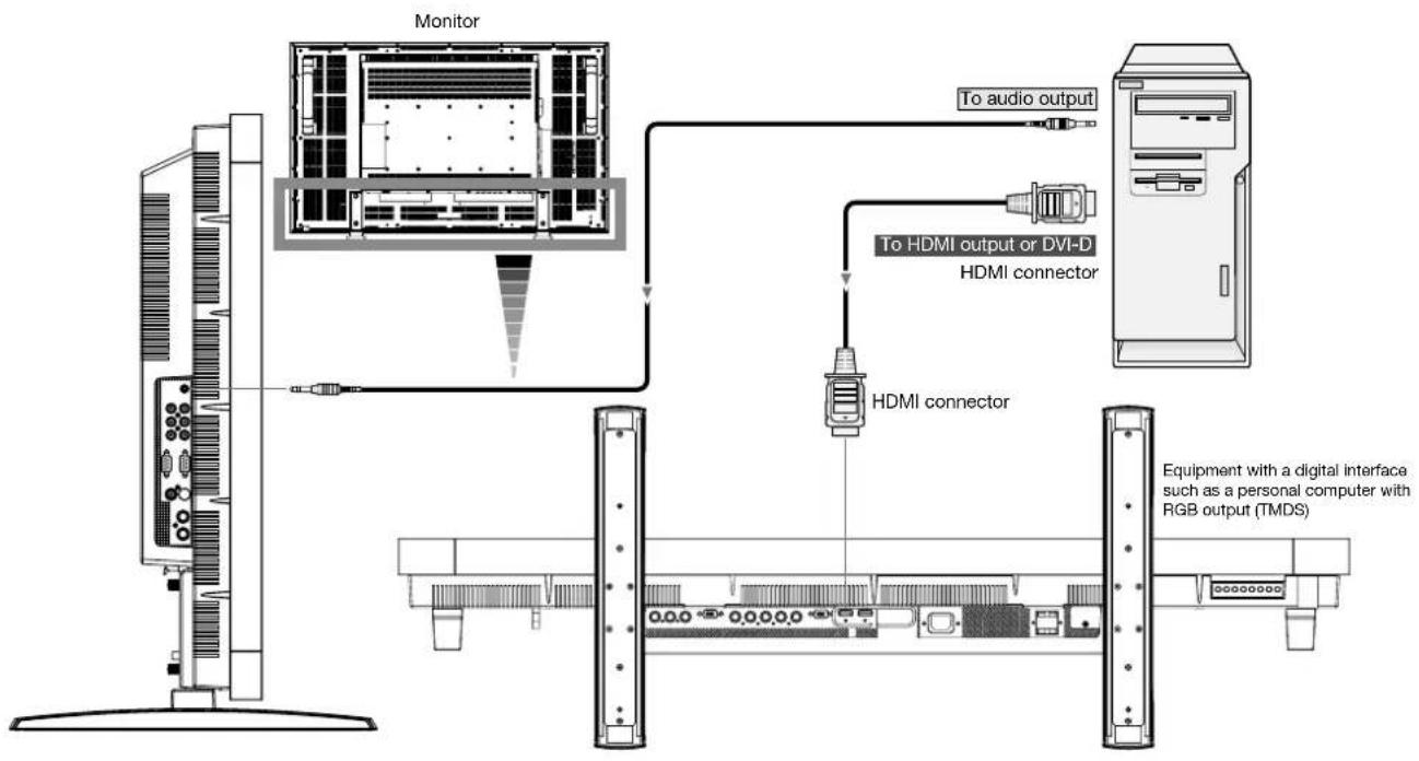 MITSUBISHI L461-ID3450 - Connect the LCD Monitor to a Computer with a Digital Output - 1