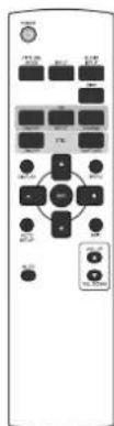 Front panel of a remote control with labeled buttons and display panels