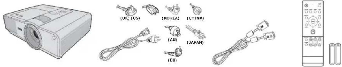 (UK) (US) (KOREA) (CHINA) (AU) (JAPAN) (EU)