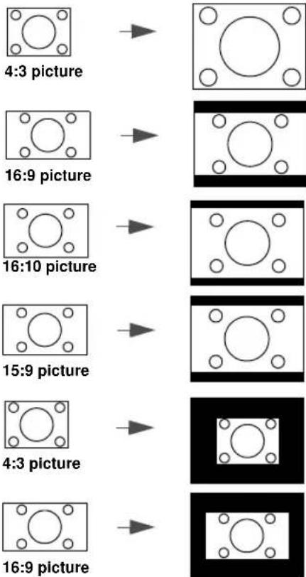 BENQ 9H.J2D77.Q7A - In the pictures below, the black portions are inactive areas and the white portions are active areas. - 1