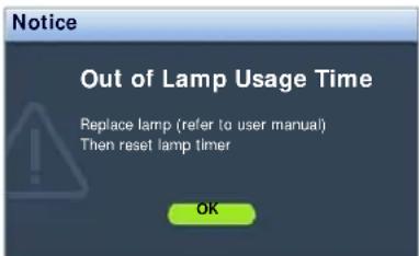 Notice Out of Lamp Usage Time Replace lamp (refer to user manual) Then reset lamp timer OK