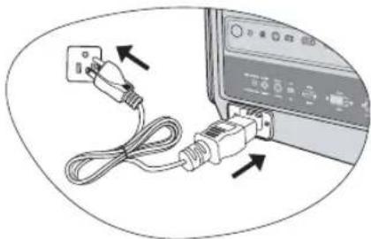 BENQ 9H.J2D77.Q7A - Starting up the projector - 1