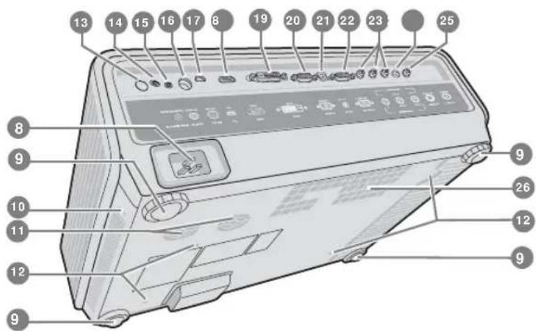 Labeled diagram of a refrigerator with numbered parts for identification