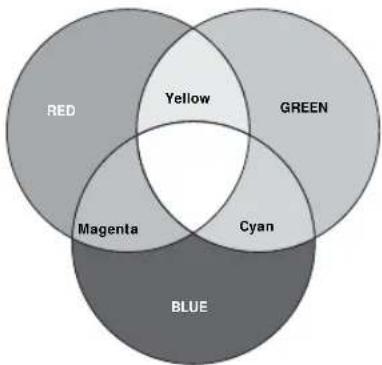 BENQ 9H.J2D77.Q7A - 3D Color Management - 1