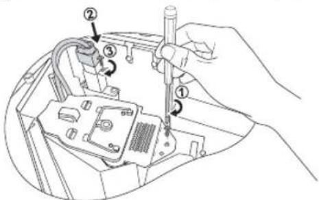 Technical diagram showing a hand operating a screwdriver on an electronic device with numbered annotations indicating components.