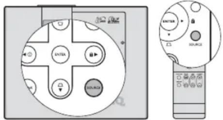 Diagram showing two labeled electronic devices: one with circular buttons labeled 'ENTER' and 'SOURCE', and another with a remote control panel.