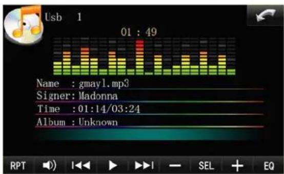 Pyle PLDN79U - USB/SD OPERATION - 1