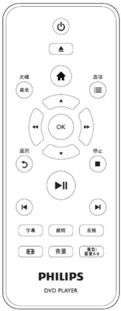 PHILIPS DVP3006/93 - 6