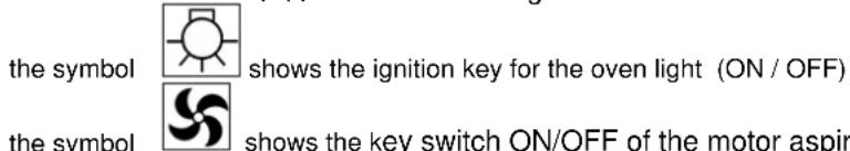 BERTAZZONI KC48 HER VI - User Instructions - 1