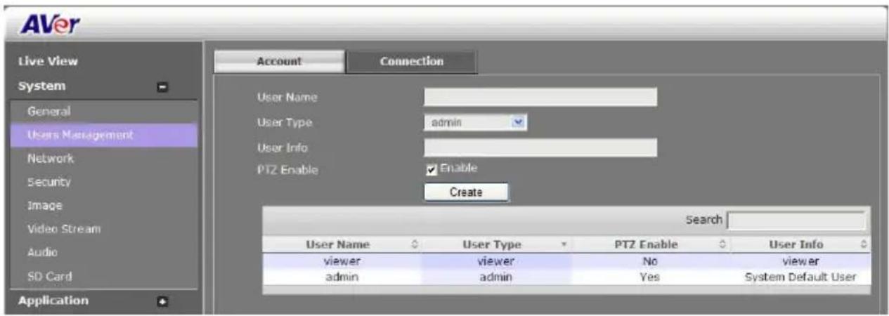 AVer Live View System General Users Management Network Security Image Video Stream Audio SD Card Application Account Connection User Name User Type admin User Info PTZ Enable Enable Create Search User Name User Type PTZ Enable User Info viewer viewer No viewer admin admin Yes System Default User