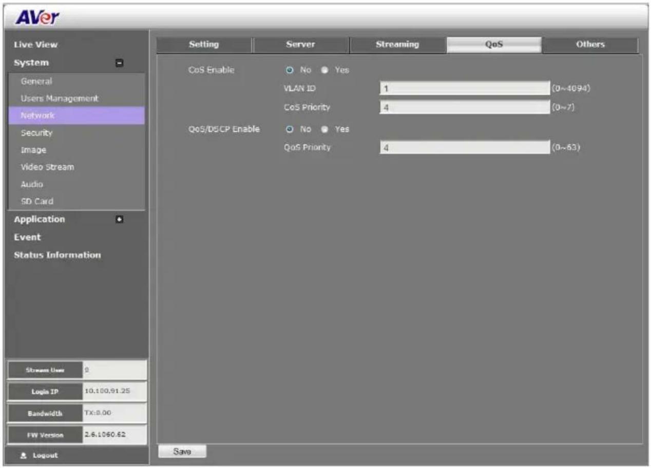 AVer Live View System General Users Management Network Security Image Video Stream Audio SD Card Application Event Status Information CoS Enable No Yes VLAN ID 1 (0~4694) CoS Priority 4 (0~7) QoS/DECP Enable No Yes QoS Priority 4 (0~63) Stream User 0 Login IP 10.100.91.25 Bandwidth TX:0.00 FW Version 2.6.1060.62 Logout Save