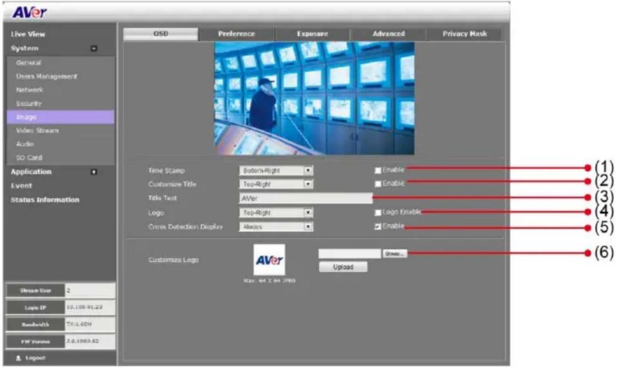 AVer Live View System General Users Management Network Security Image Video Stream Audio SD Card Application Event Status Information Stream User 2 Login IP $0.109.91.23 Refresh(s) TX:1.40M FW Version 2.6.1069.62 Logout OSD Preference Exposure Advanced Privacy Mask Time Stamp Bottom-Right Enable Customize Title Top-Right Enable Title Text AVer Logo Top-Right Logo Enable Cross Detection Display Always Enable Customize Logo Browser... Max. @4 X @4 JPEG Upload (1) (2) (3) (4) (5) (6)