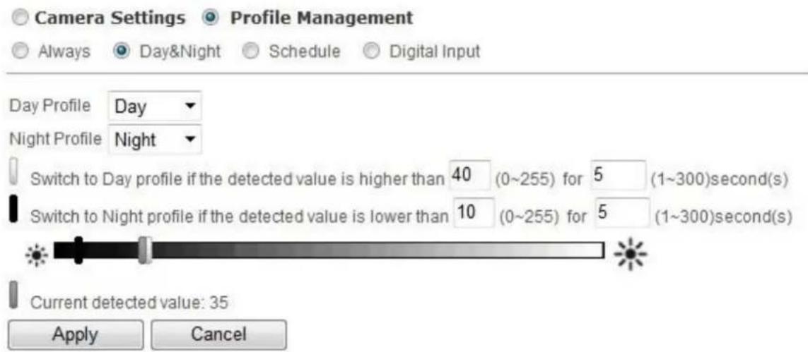 Camera Settings Profile Management Always Day&Night Schedule Digital Input Day Profile Day Night Profile Night Switch to Day profile if the detected value is higher than 40 (0~255) for 5 (1~300)second(s) Switch to Night profile if the detected value is lower than 10 (0~255) for 5 (1~300)second(s) Cu…