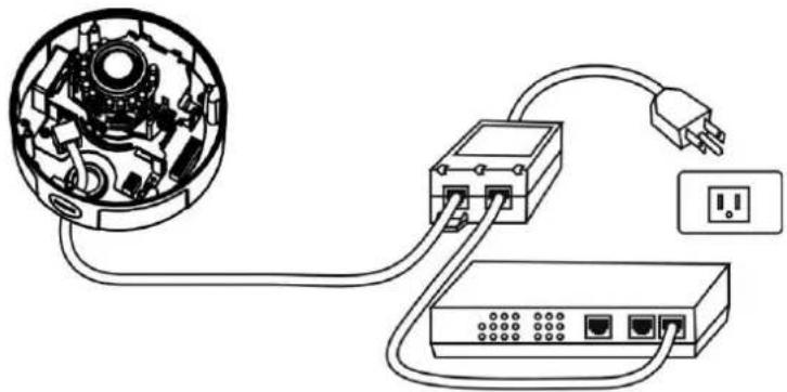 Diagram of a device showing internal components connected to a network switch and power outlet (no text or labels)