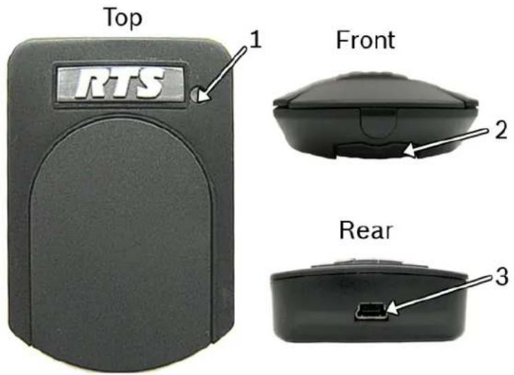 Top RTS 1 Front 2 Rear 3