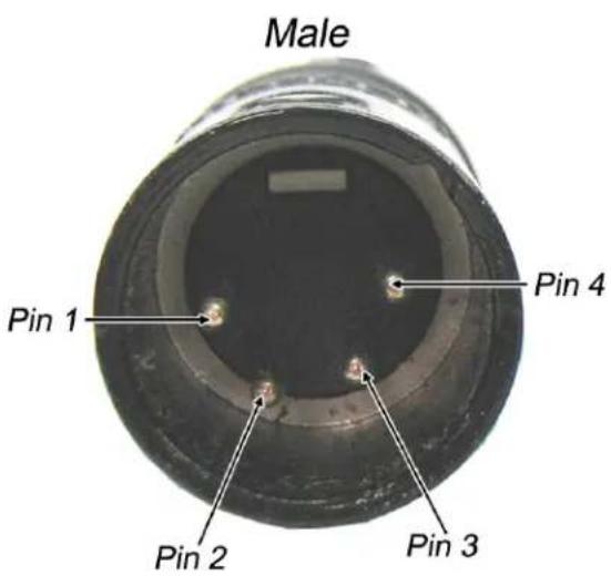 Male Pin 1 Pin 4 Pin 2 Pin 3