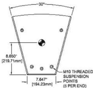 30° 8.650" [219.71mm] 7.647" [194.23mm] M10 THREADED SUSPENSION POINTS (5 PER END)