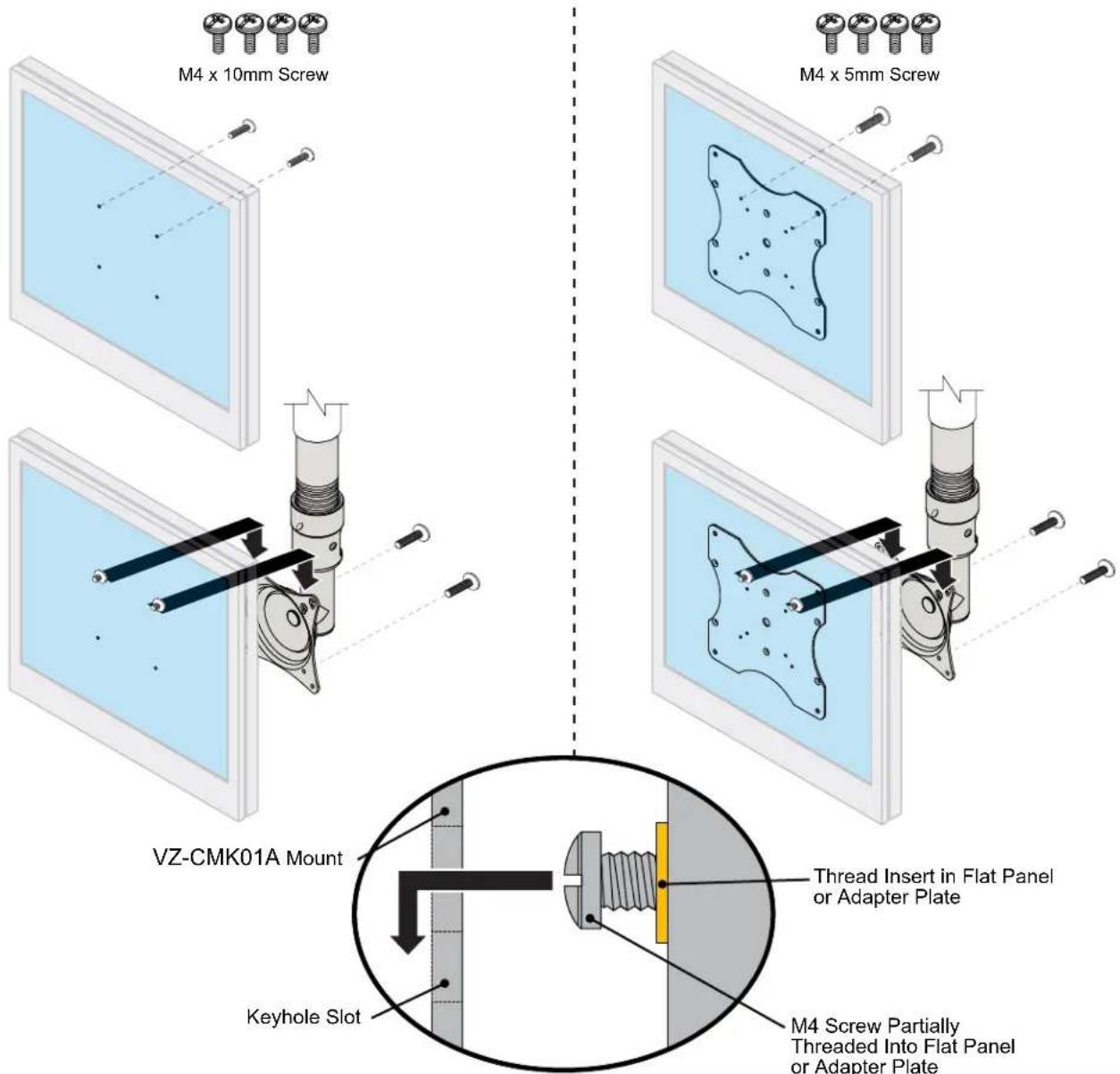 ViewZ VZ-17RTLD - Attaching the Flat Panel to the VZ-CMK01A Mount - 3