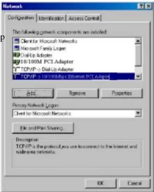 Network Configuration | Identification | Access Control | The following network components are installed: Client for Microsoft Networks Microsoft Family Loger Dial-Up Adapter 10/100M PCI Adapter TCP/IP -> Dial-Up Adapter TCP/IP -> 10/100Mbps Ethernet PCI Adapter Add... Remove Properties Primary Network Login: Client for Microsoft Networks File and Print Sharing... Description TCP/IP is the protocol you use to connect to the Internet and wide-area networks. OK Cancel