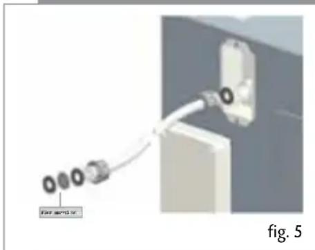 Fair send ir fig. 5