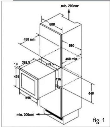 min. 200cm² 600 450 min 560 450 min 392.5 492.5 19 458 436 595 440 min. 200cm² fig. 1