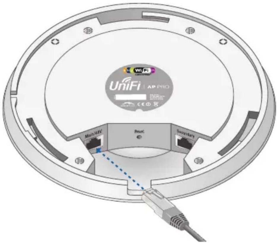 WiFi LETIPEO® UniFi | AP PRO Main/IEV Reset Secondary