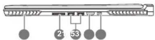21 53