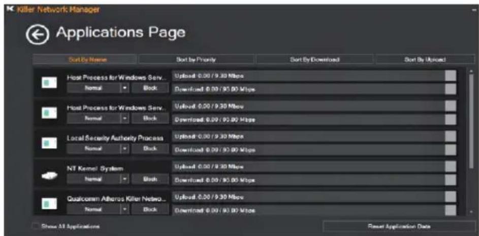 Killer Network Manager Applications Page Sort by Name Sort by Priority Sort by Downloaded Sort by Uploaded Host Process for Windows Serv... Upload: 0.00 / 9.30 Mbps Normal Block Download: 0.00 / 95.00 Mbps Host Process for Windows Serv... Upload: 0.00 / 9.30 Mbps Normal Block Download: 0.00 / 95.00 Mbps Local Security Authority Process Upload: 0.00 / 9.30 Mbps Normal Block Download: 0.00 / 95.00 Mbps NT Kernel System Upload: 0.00 / 9.30 Mbps Normal Block Download: 0.00 / 95.00 Mbps Qualcomm Atheros Killer Network... Upload: 0.00 / 9.30 Mbps Normal Block Download: 0.00 / 95.00 Mbps Show AT Applications Reset Application Date