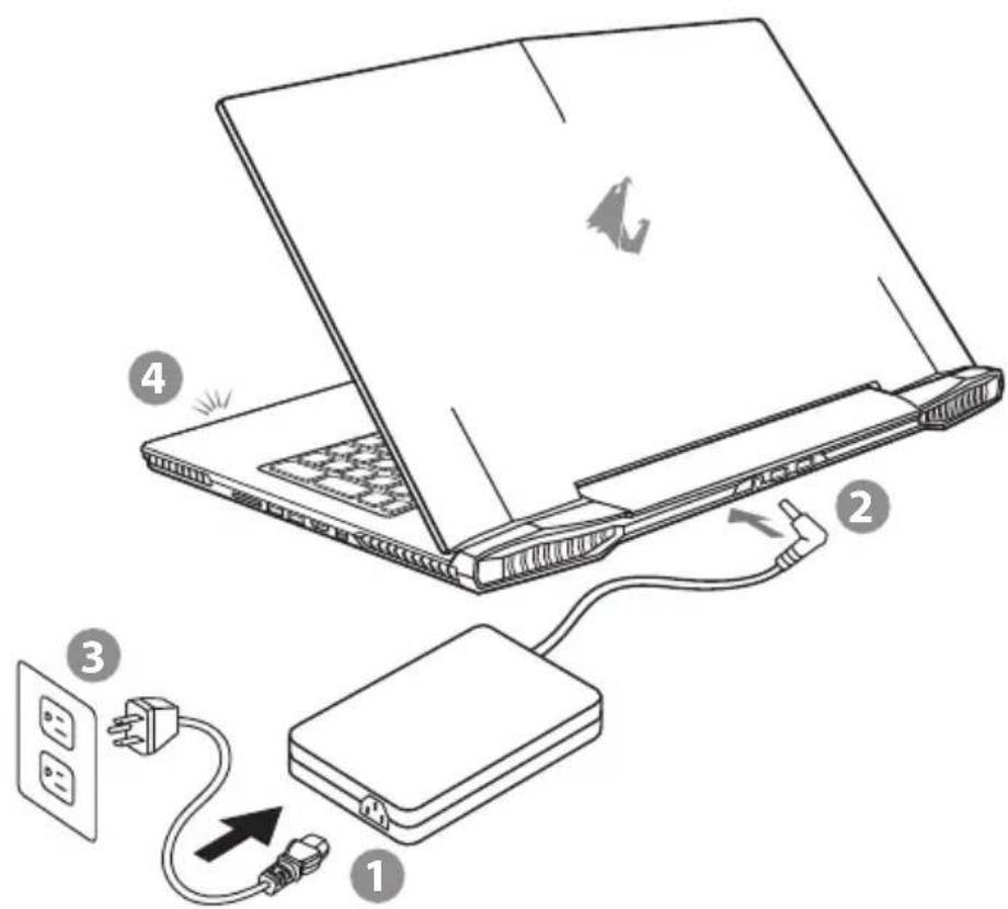 Diagram of a laptop connected to a device via cable, showing labeled parts including power plug, switch, and cable outlet.