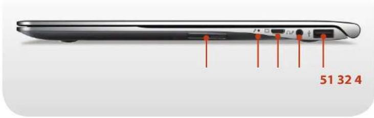SAMSUNG ATIV NP900X4D-K01HK - Right View - 1