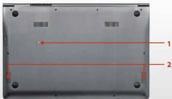 SAMSUNG ATIV NP900X4D-K01HK - Bottom View - 2