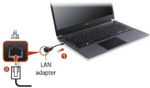 SAMSUNG ATIV NP900X4D-K01HK - Connecting to a Wired LAN through Windows - 1