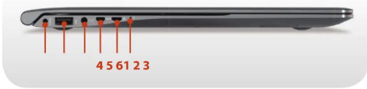 SAMSUNG ATIV NP900X4D-K01HK - Left View - 1