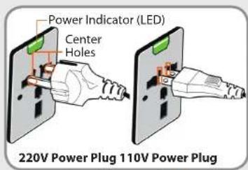 SAMSUNG ATIV NP900X4D-K01HK - When using the AC power plug - 1