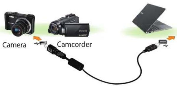 SAMSUNG ATIV NP900X4D-K01HK - Connecting and using a camera or camcorder - 2