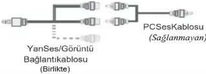 VESTEL 22PF5021B - Uzaktan kumandanın görüntülenmesi - DVD - 9
